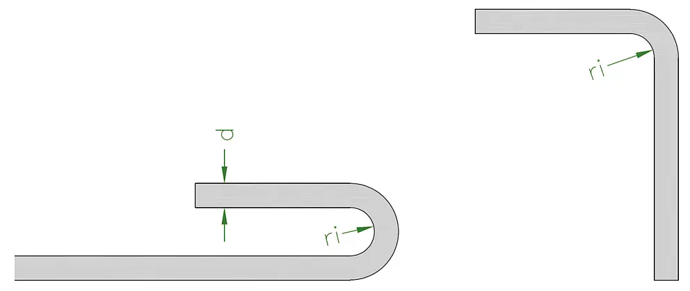 Illustration of PREFA supplementary belts with marked bending radius