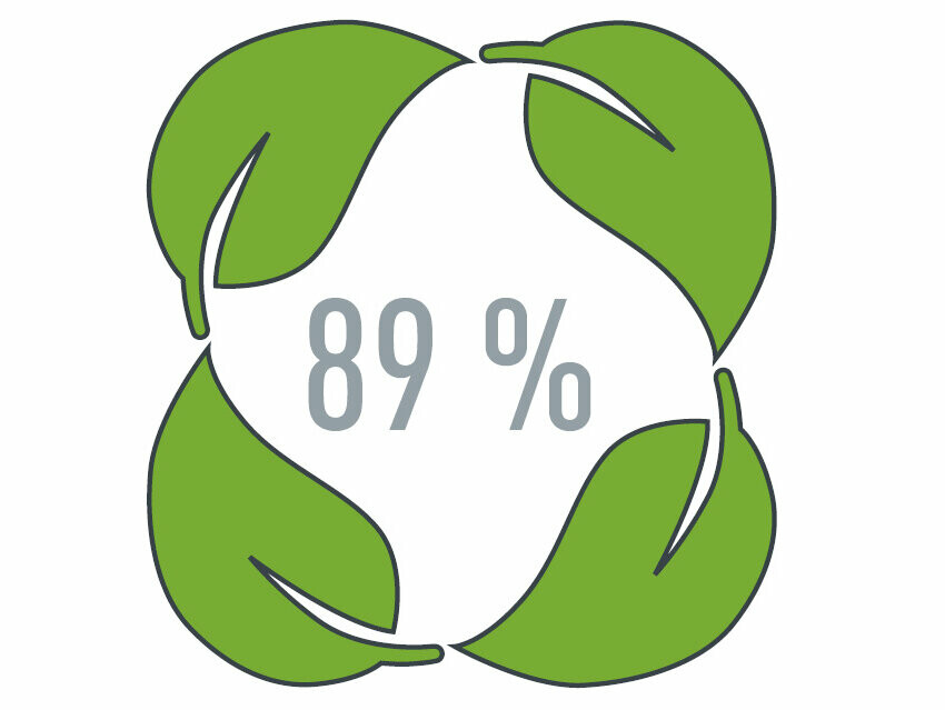 Stylised leaves in a circle, symbolises PREFA’s aluminum waste balance