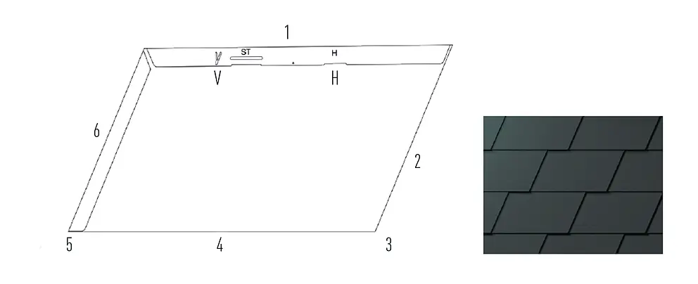 Installation direction and fastening
