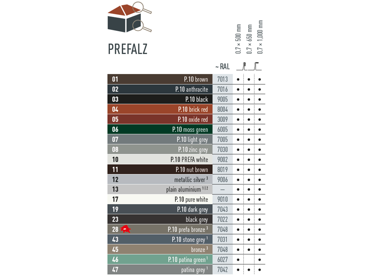 Colour table chart showing what colours PREFALZ is available in. PREFALZ is available in various P.10 and standard colours.