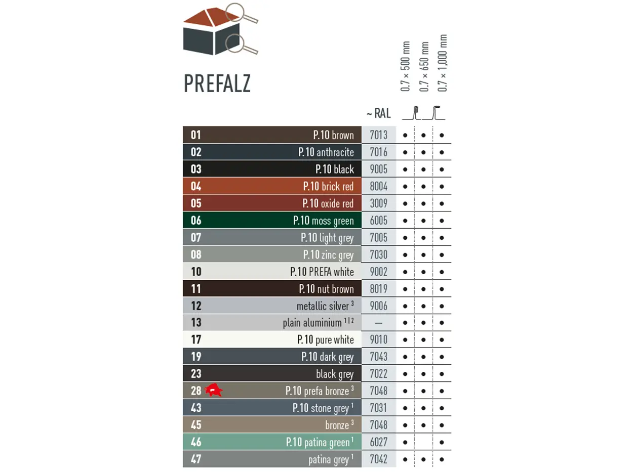 Colour table chart showing what colours PREFALZ is available in. PREFALZ is available in various P.10 and standard colours.