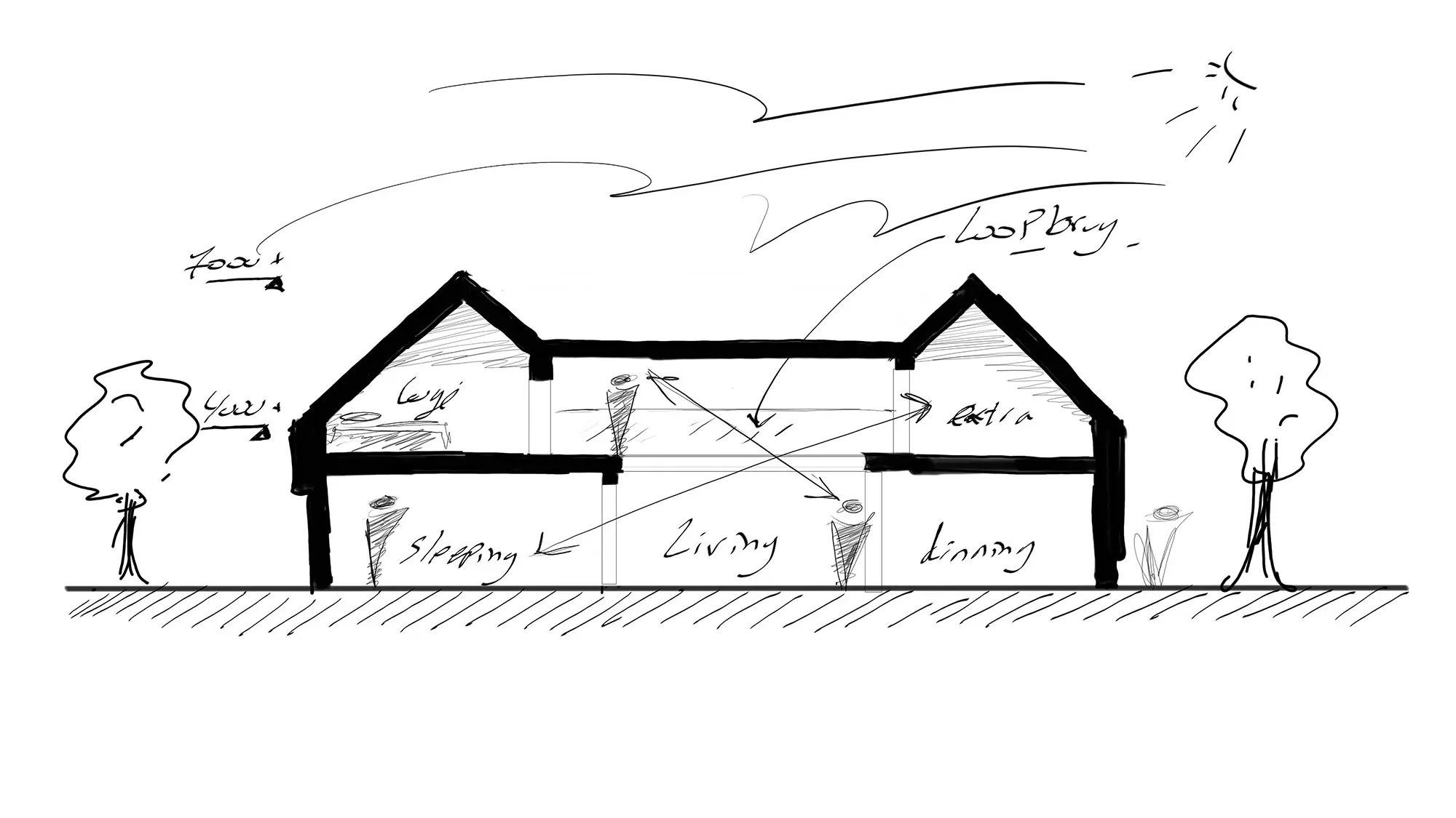 A sketchy representation of a two-storey detached house with a labelled room layout. The house has a gabled roof, multiple windows and chimneys, and is surrounded by two trees. The layout includes a living area, a library, bedrooms and a kitchen.